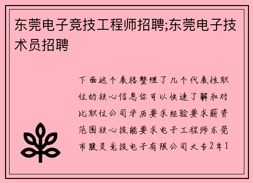 东莞电子竞技工程师招聘;东莞电子技术员招聘